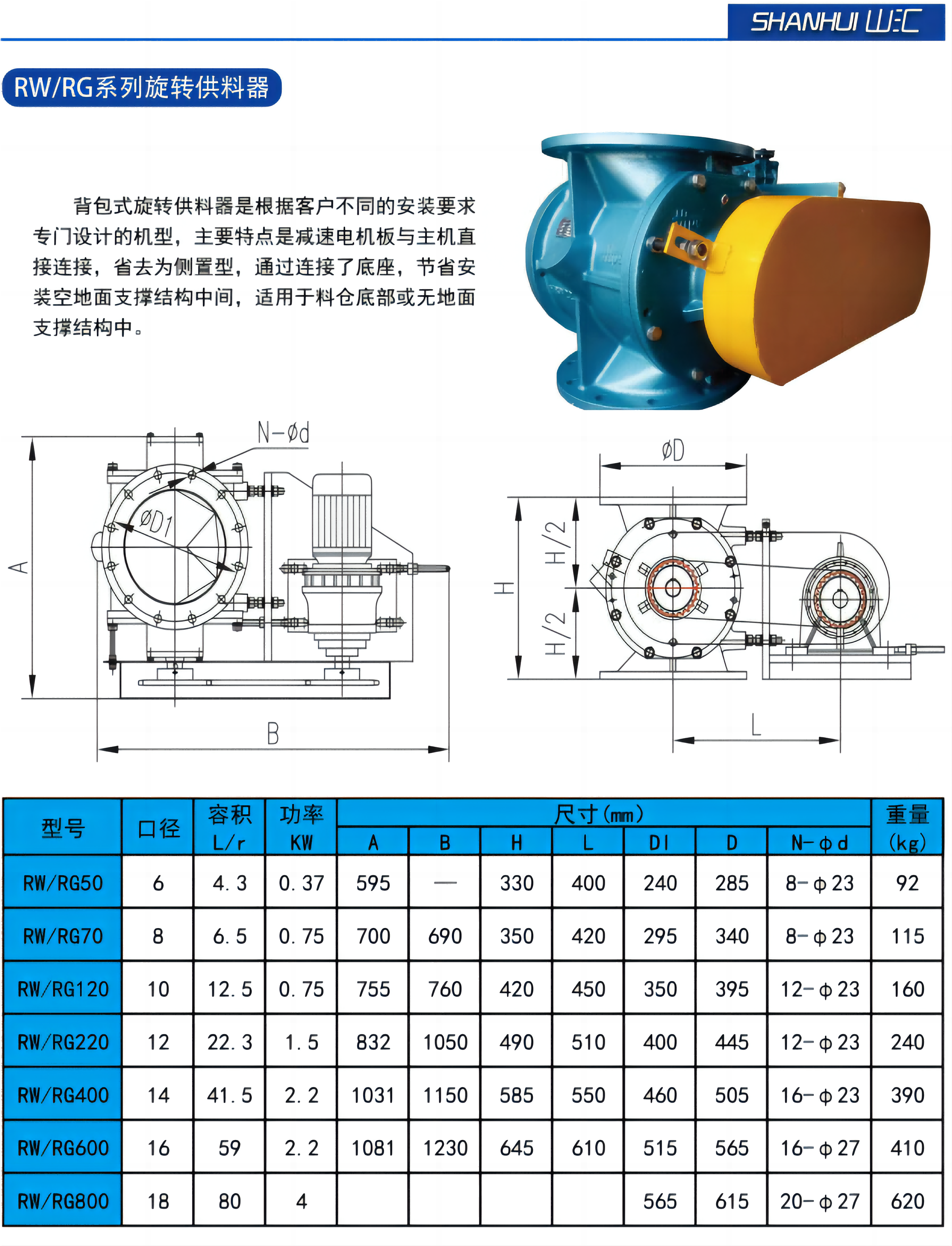 背包型简介(1)(1).png
